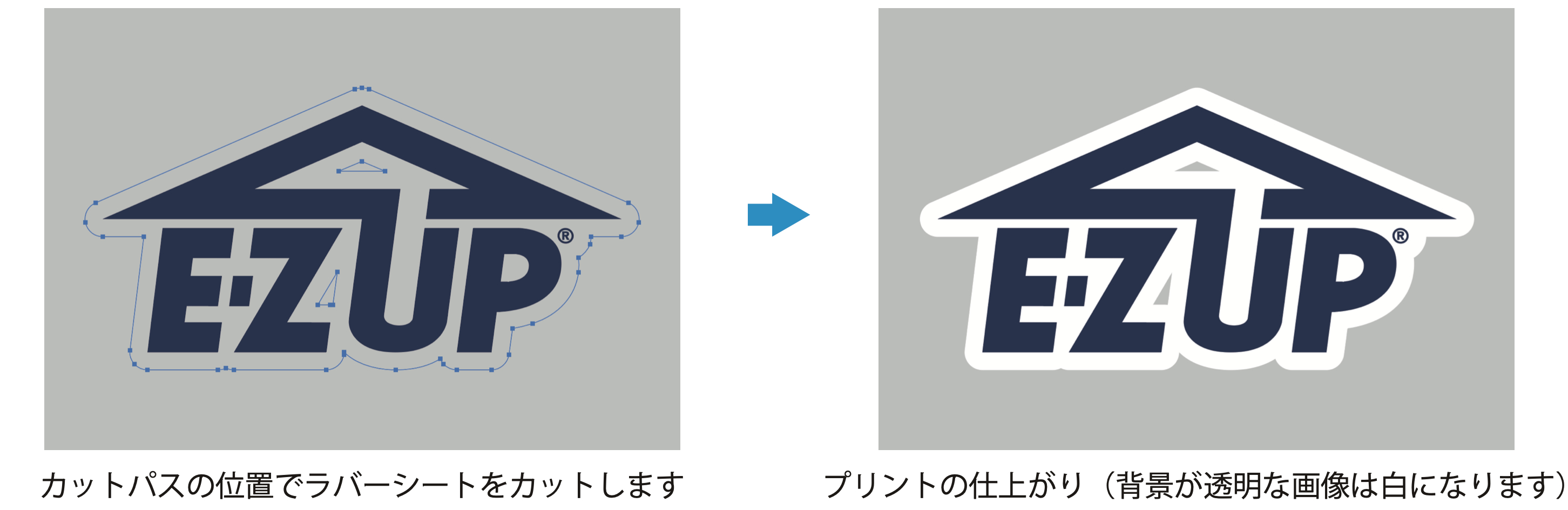 画像(JPEG、PNG、GIF など)のプリントについて