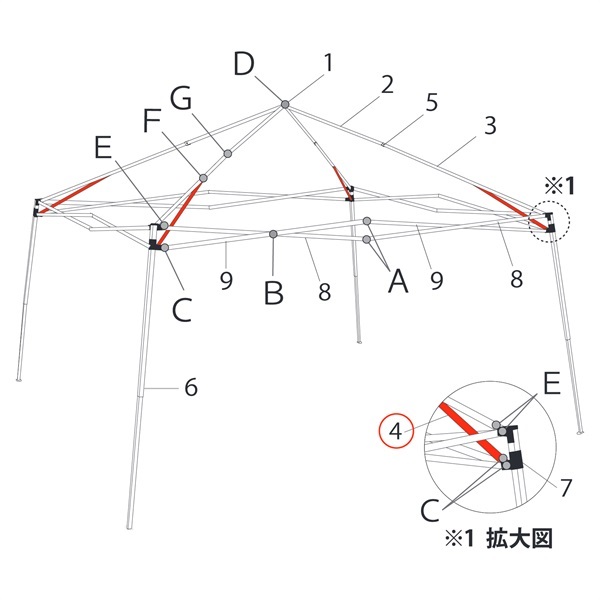 ﾋﾟｰｸﾄﾗｽ根元ｽﾃｰ (旧DMJ35用)
