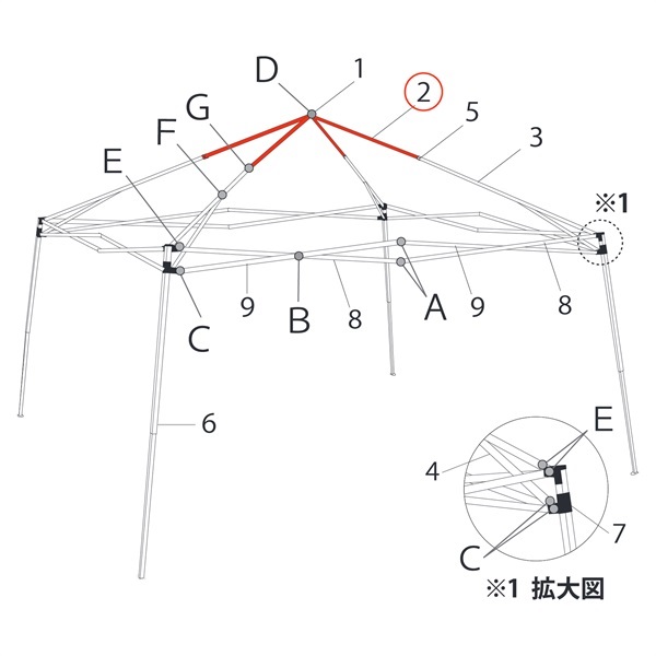 ﾋﾟｰｸﾄﾗｽ先端 (DMJ35-12用)
