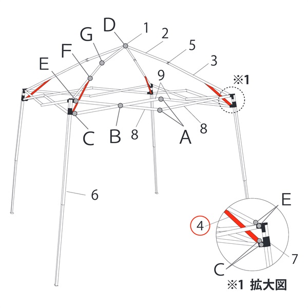 ﾋﾟｰｸﾄﾗｽ根元ｽﾃｰ (DMJ29-24/18/15用)