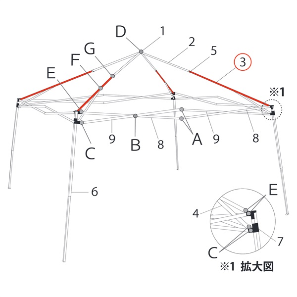 ﾋﾟｰｸﾄﾗｽ根元 (DMJ35-24/18/15用)