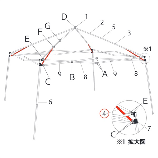 ﾋﾟｰｸﾄﾗｽ根元ｽﾃｰ (DMJ35-24/18/15用)