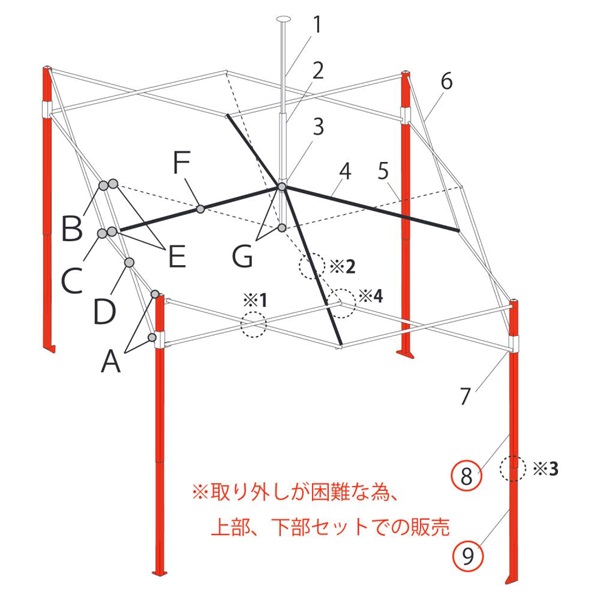 ｺｰﾅｰﾎﾟｽﾄ上部･下部 (DX30~60-17用)