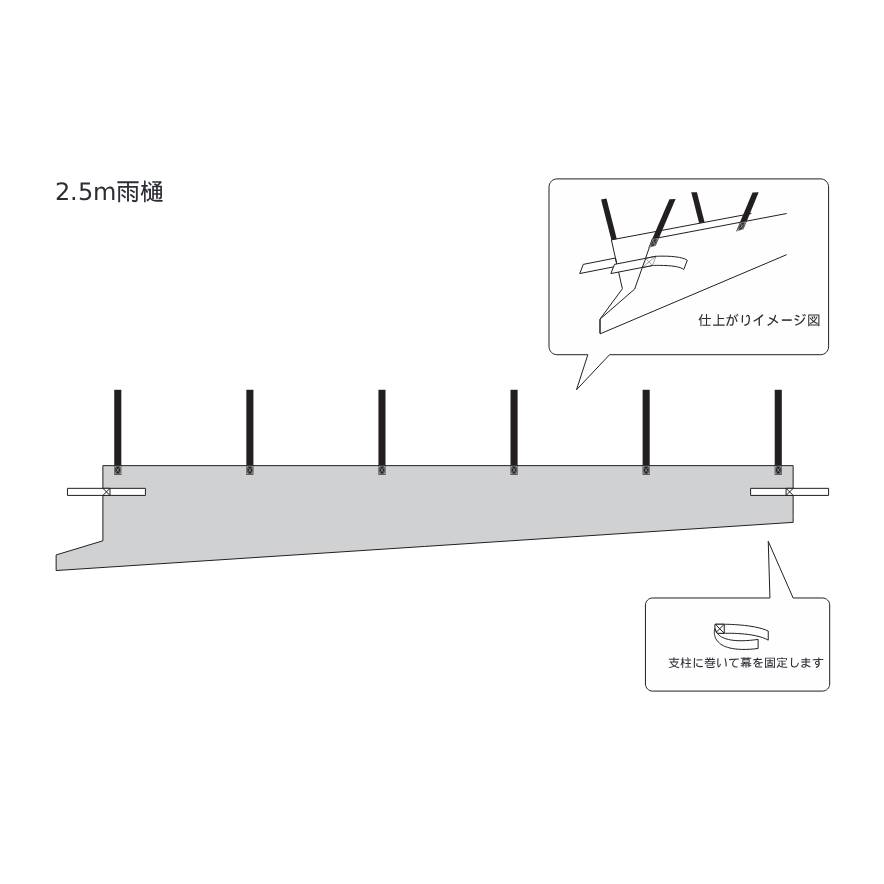 雨樋(幅2.5ｍ)