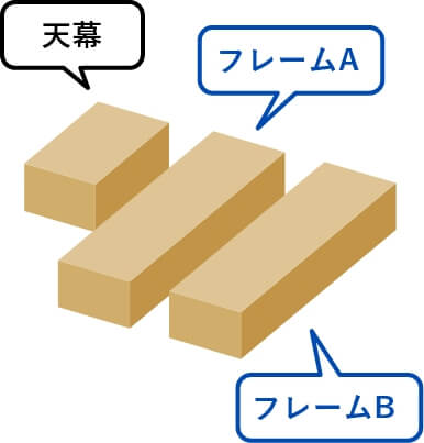 天幕と、フレームをふたつに分けて箱に梱包