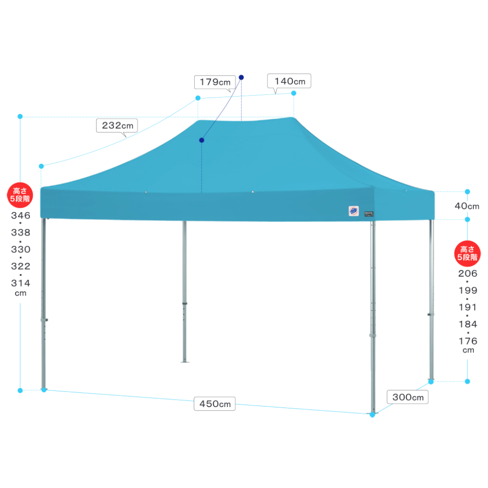イベント用テント3×4.5m サイズイメージ図