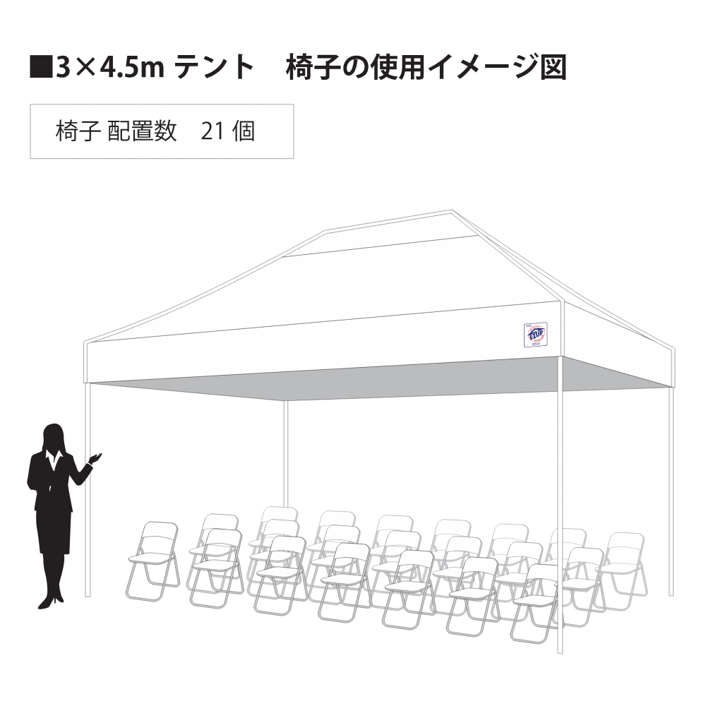 イベント用テント3×4.5m サイズイメージ図