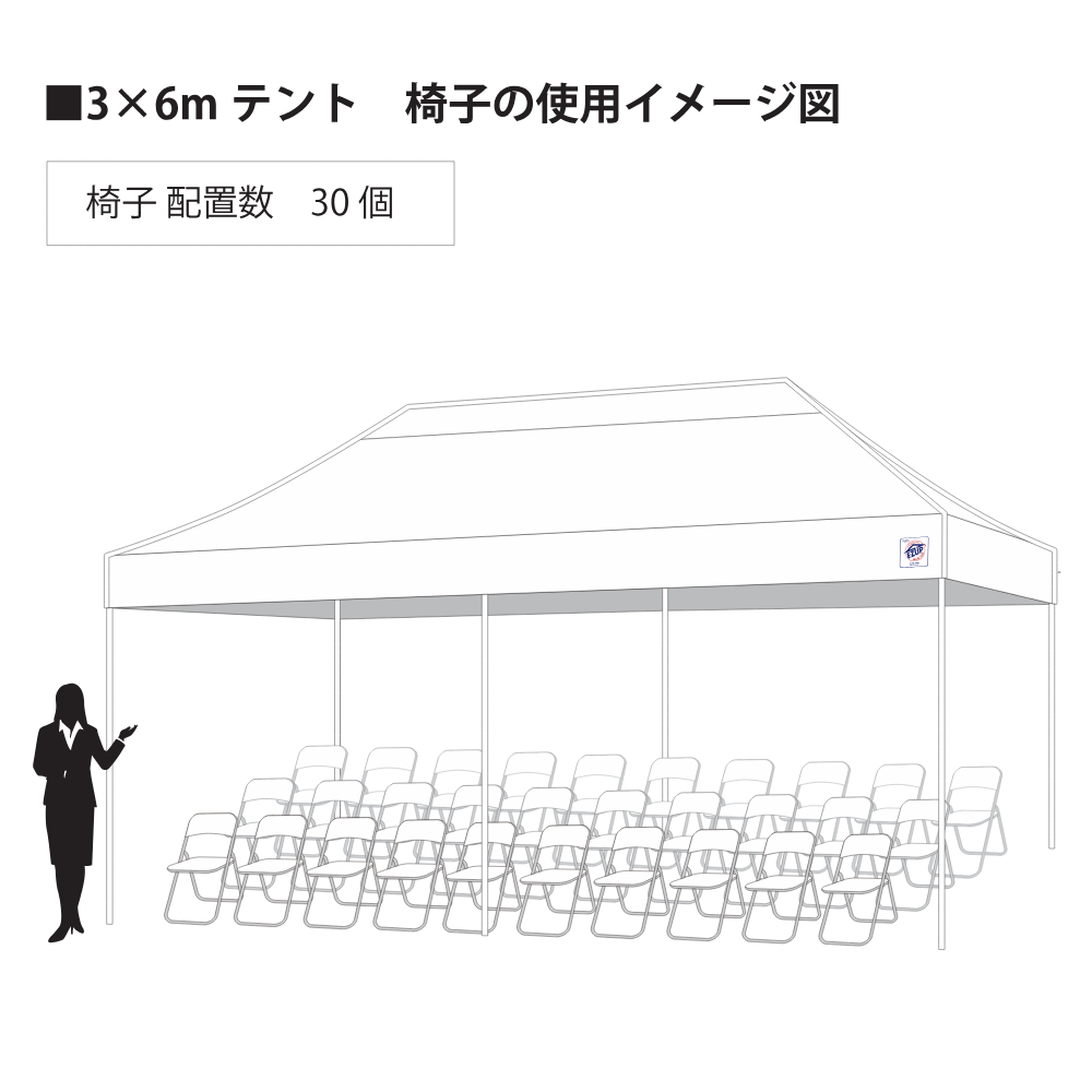 イベント用テント3×６m サイズイメージ図