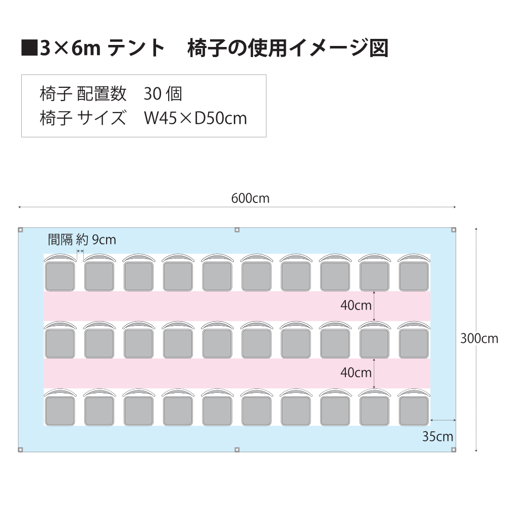 イベント用テント3×６m サイズイメージ図