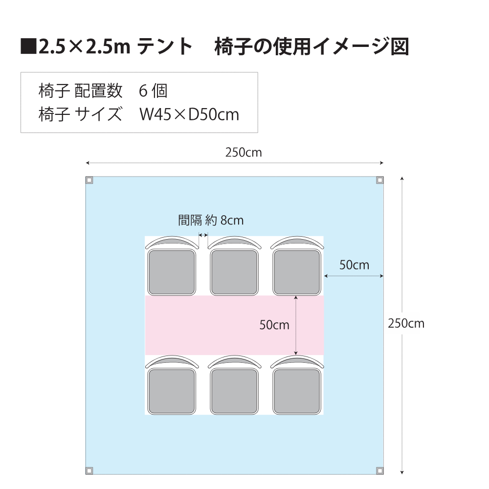 イベント用テント2.5×2.5×m サイズイメージ図