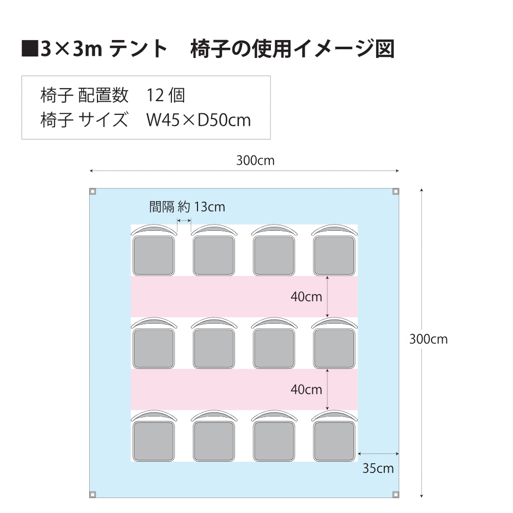  名入れテント3×3m サイズイメージ図