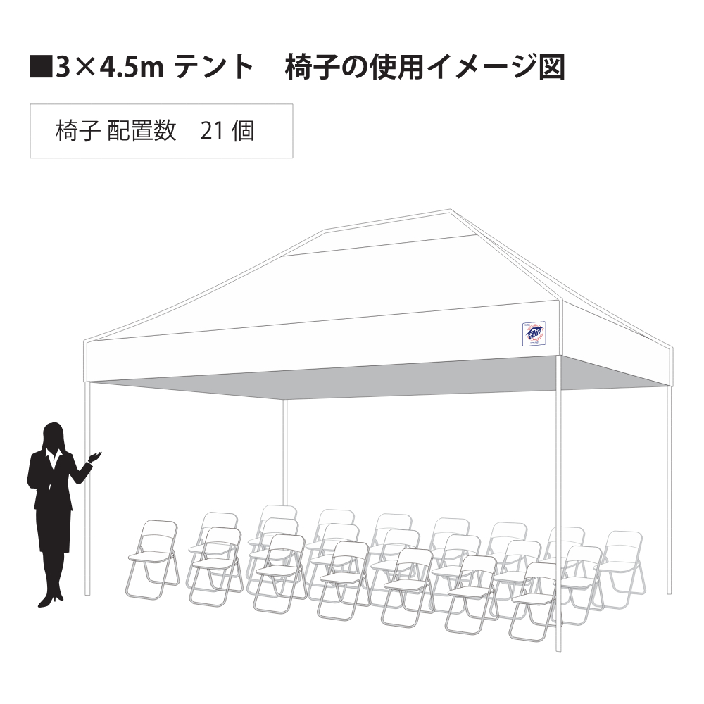 医療用・防災用テント3×4.5m サイズイメージ図
