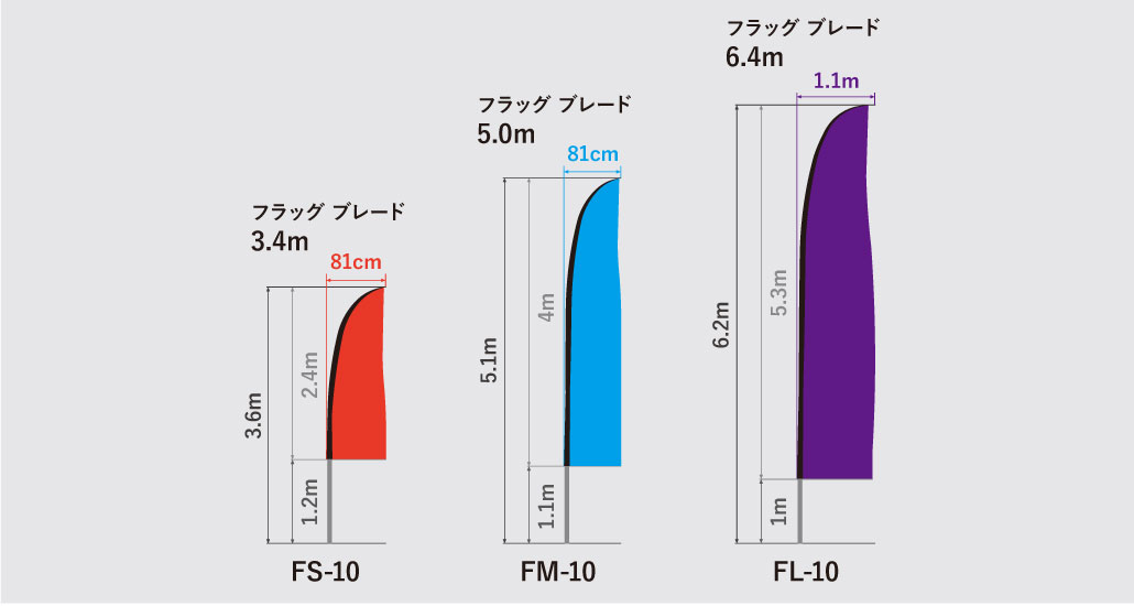 商品の特徴