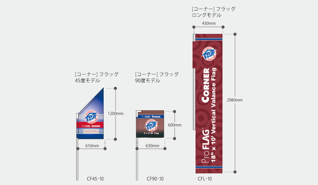 PRポイントによって使い分けられる3つの形状