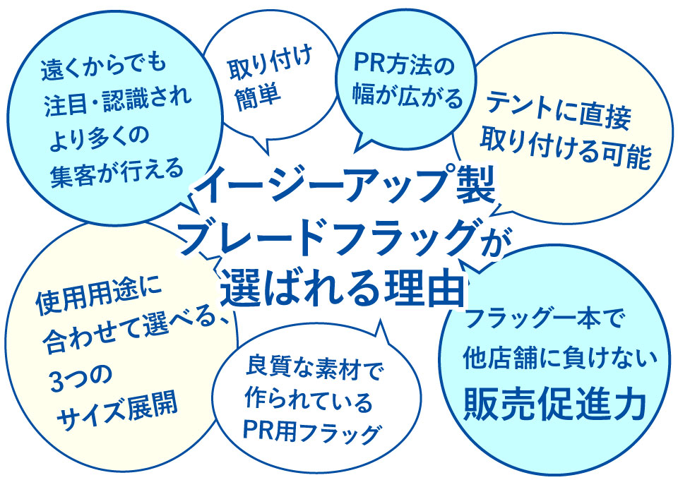 イージーアップ製コーナーフラッグが選ばれる理由