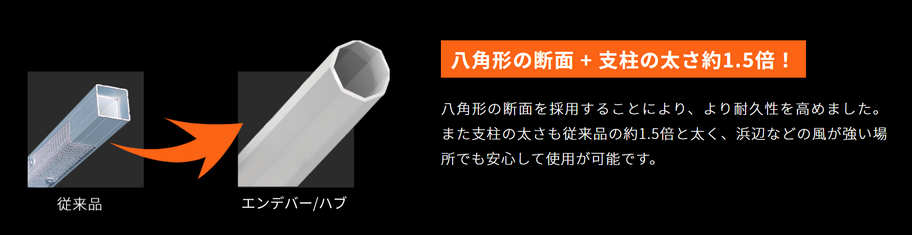 イージーアップ史上最強靭のフレームを装備！「エンデバー」「ハブ」