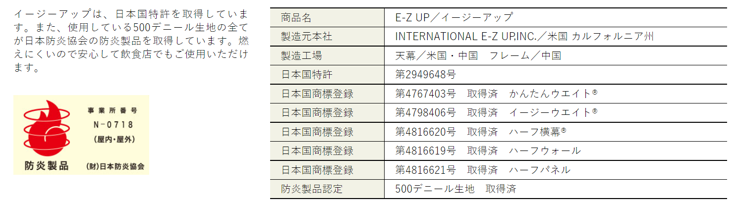 ◇在庫限り◇ 命一番堂OK式テント2×3開 四方幕付