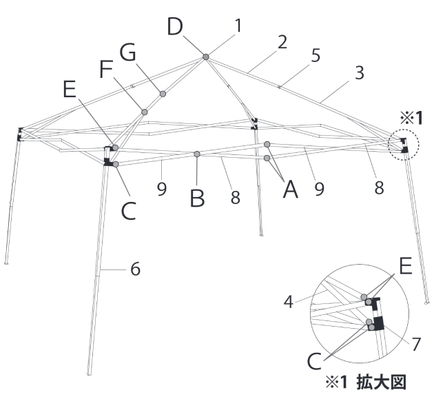 イージーアップテントDMJ35-18パーツリスト