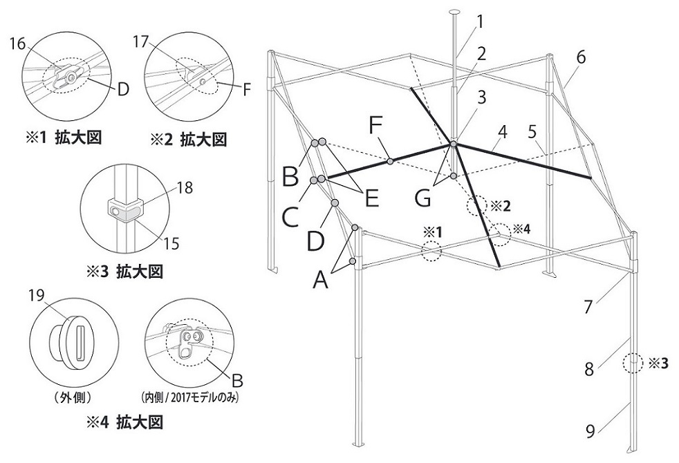 イージーアップテントDX25/DXA25パーツリスト