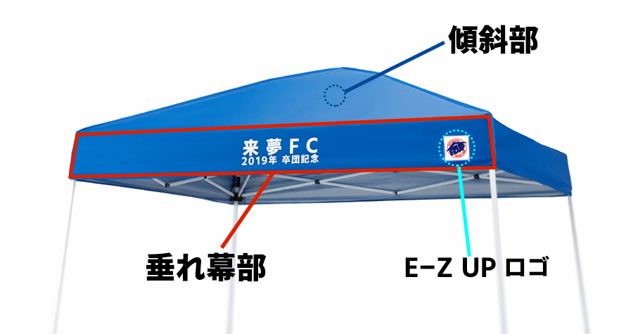 イベント用テント名入れセット名入れイメージ