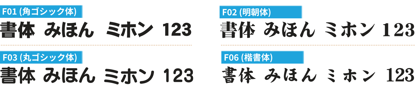 イベント用テント名入れセット書体フォント