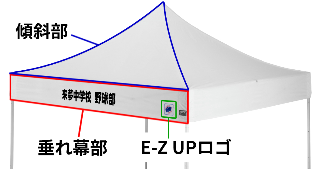 イベント用テント名入れセット名入れイメージ