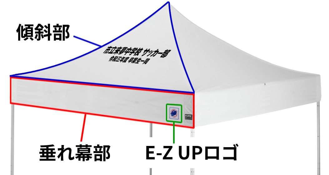 イベント用テント名入れセット名入れイメージ