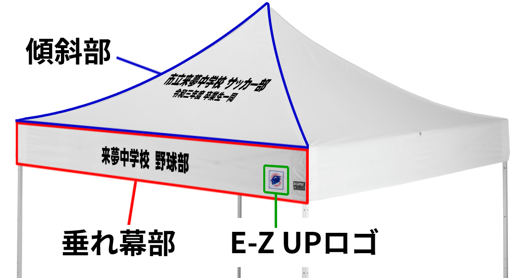 イベント用テント名入れセット名入れイメージ