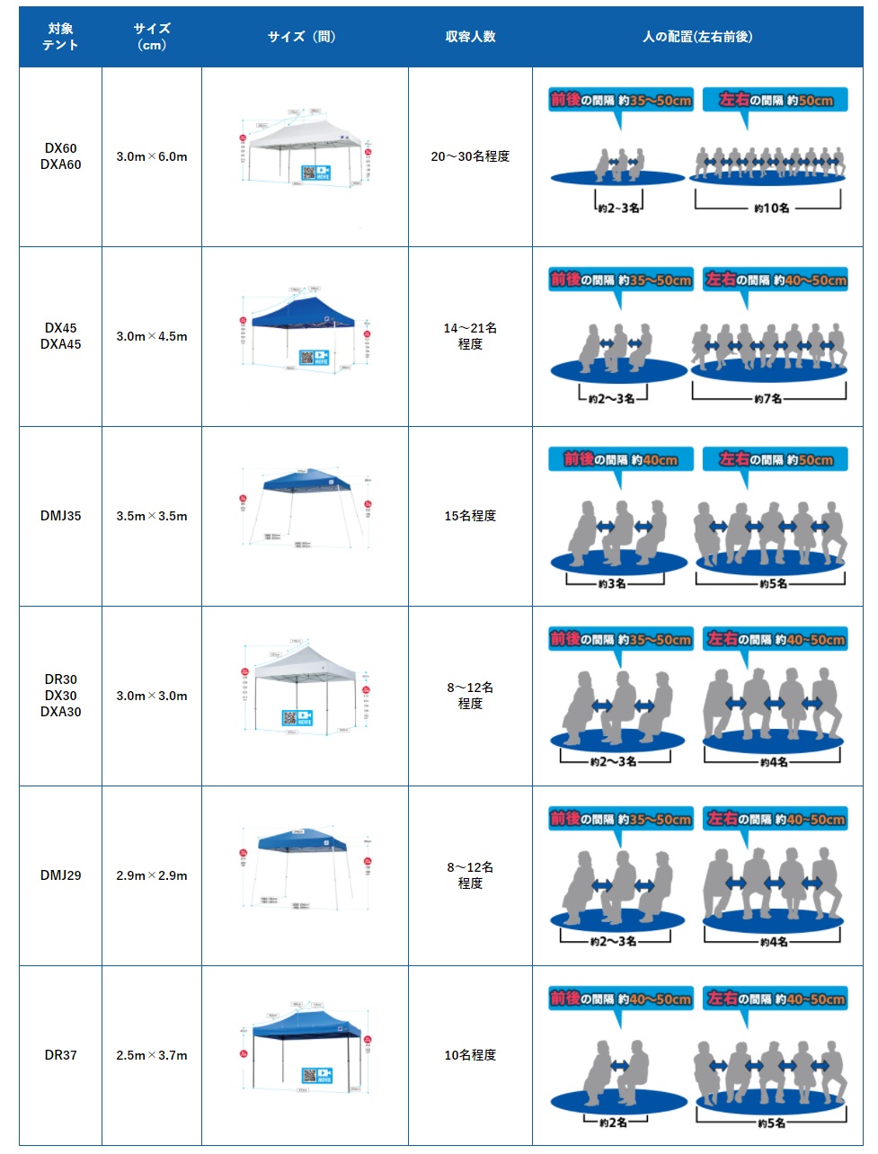イベント用テントサイズ一覧