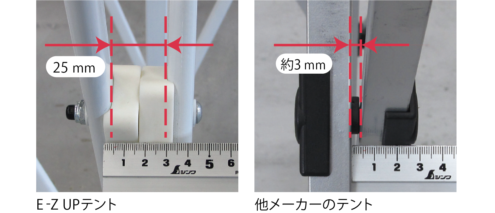 イージーアップのスムーズさの秘訣はトラス間隔